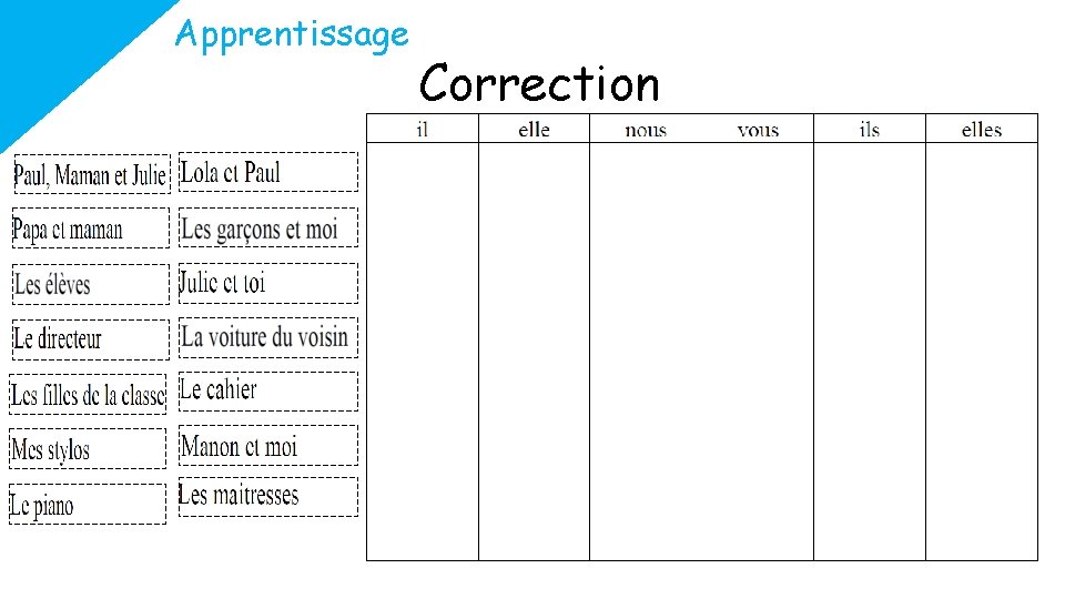 Apprentissage Correction 