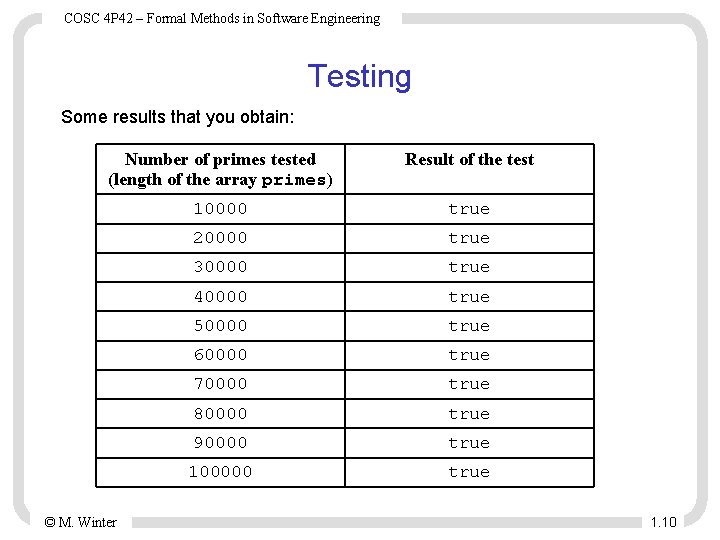 COSC 4 P 42 – Formal Methods in Software Engineering Testing Some results that