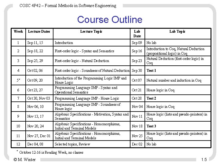 COSC 4 P 42 – Formal Methods in Software Engineering Course Outline Week Lecture