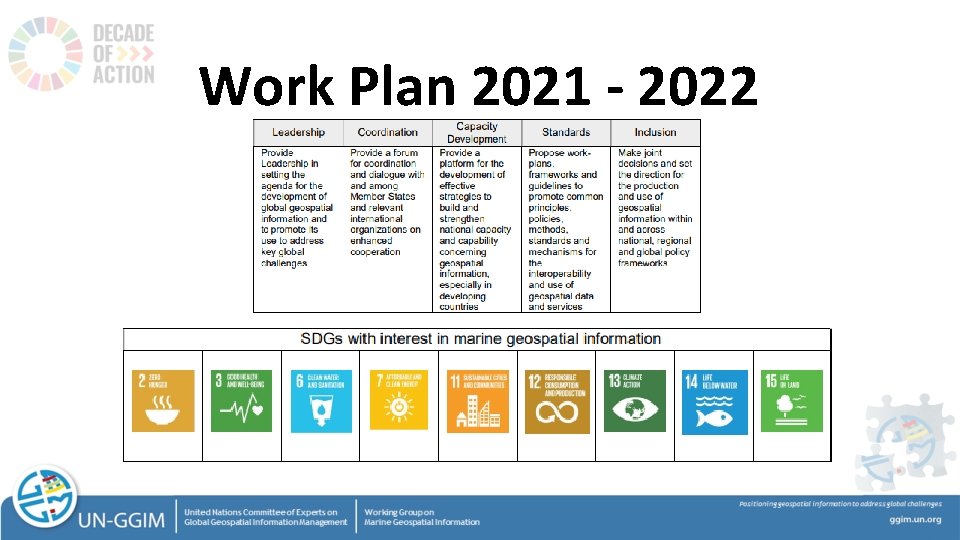 Work Plan 2021 - 2022 