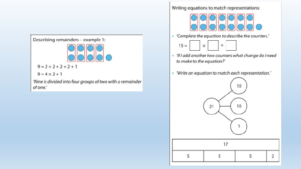 Maths Day 5 Scitt In Your Practice Benefits