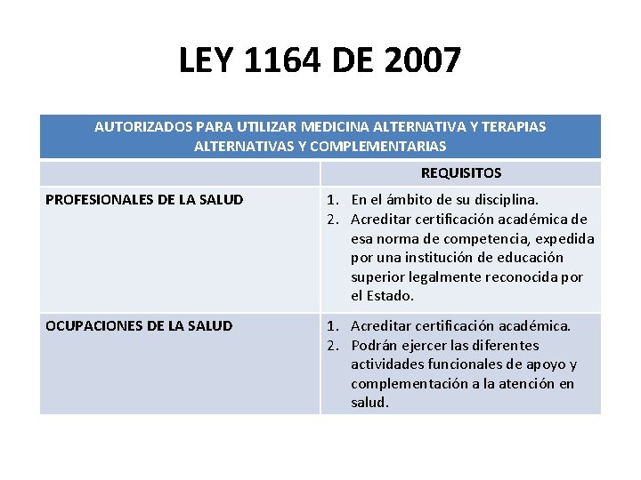 LEY 1164 DE 2007 AUTORIZADOS PARA UTILIZAR MEDICINA ALTERNATIVA Y TERAPIAS ALTERNATIVAS Y COMPLEMENTARIAS