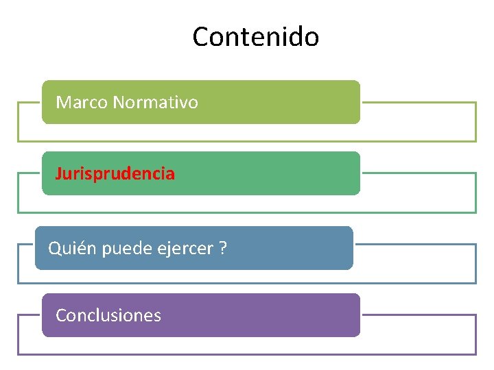 Contenido Marco Normativo Jurisprudencia Quién puede ejercer ? Conclusiones 