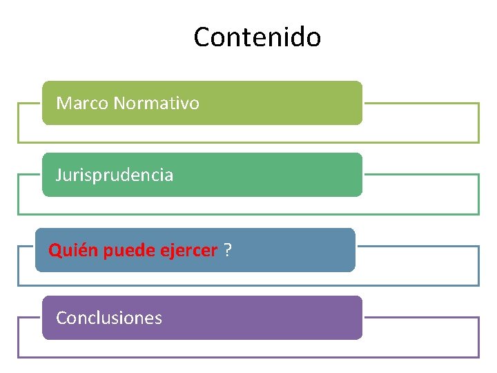 Contenido Marco Normativo Jurisprudencia Quién puede ejercer ? Conclusiones 