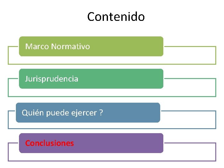 Contenido Marco Normativo Jurisprudencia Quién puede ejercer ? Conclusiones 