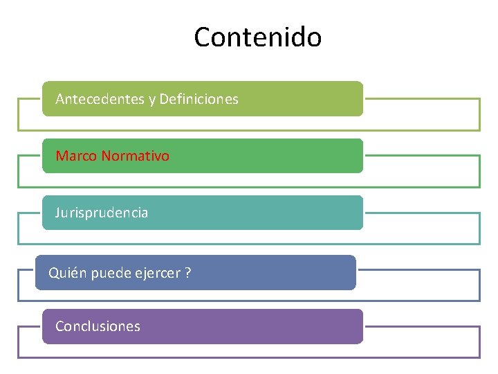 Contenido Antecedentes y Definiciones Marco Normativo Jurisprudencia Quién puede ejercer ? Conclusiones 