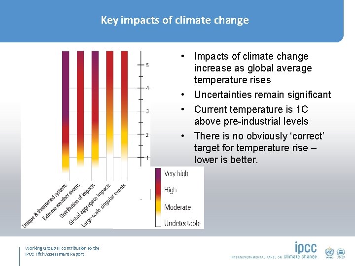 Key impacts of climate change • Impacts of climate change increase as global average