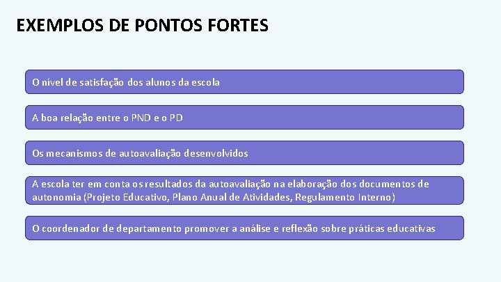 EXEMPLOS DE PONTOS FORTES O nível de satisfação dos alunos da escola A boa