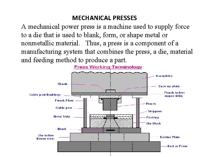 MECHANICAL PRESSES A mechanical power press is a machine used to supply force to