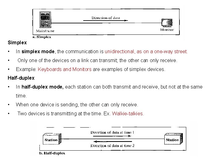 Simplex • In simplex mode, the communication is unidirectional, as on a one-way street.