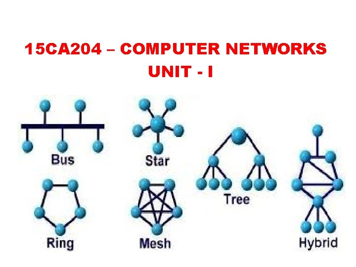 15 CA 204 – COMPUTER NETWORKS UNIT - I 