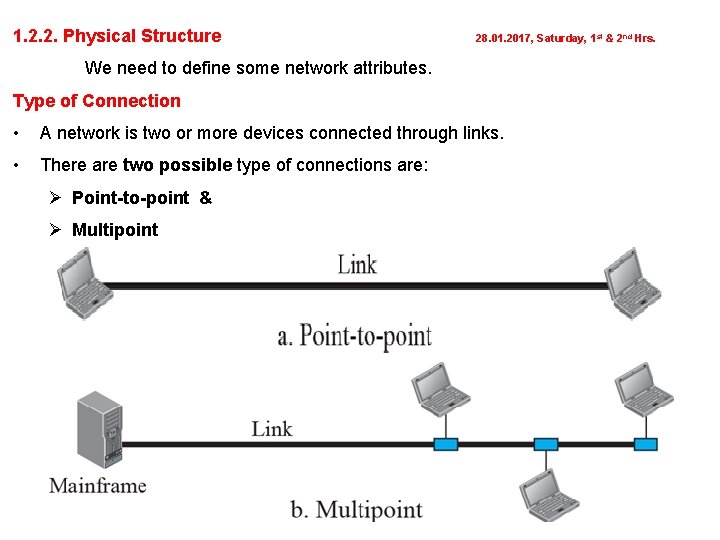 1. 2. 2. Physical Structure 28. 01. 2017, Saturday, 1 st & 2 nd