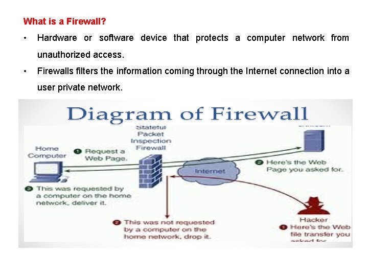 What is a Firewall? • Hardware or software device that protects a computer network