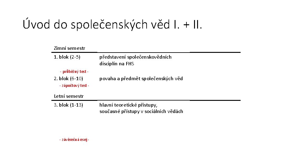 Úvod do společenských věd I. + II. Zimní semestr 1. blok (2 -5) představení