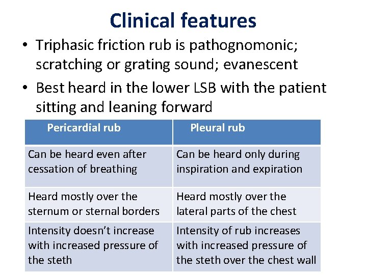 Clinical features • Triphasic friction rub is pathognomonic; scratching or grating sound; evanescent •