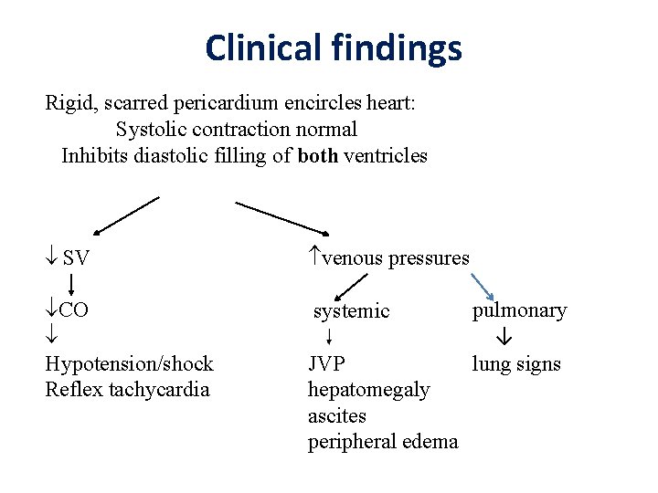 Clinical findings Rigid, scarred pericardium encircles heart: Systolic contraction normal Inhibits diastolic filling of