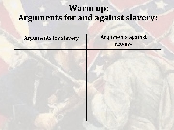 Warm up: Arguments for and against slavery: Arguments for slavery Arguments against slavery 