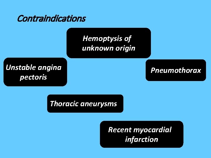 Contraindications Hemoptysis of unknown origin Unstable angina pectoris Pneumothorax Thoracic aneurysms Recent myocardial infarction