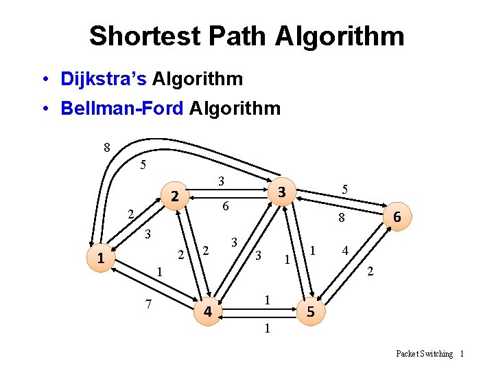 Shortest Path Algorithm • Dijkstra’s Algorithm • Bellman-Ford Algorithm 8 5 3 2 6