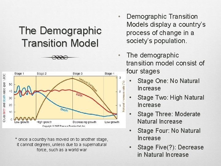 The Demographic Transition Model • Demographic Transition Models display a country’s process of change