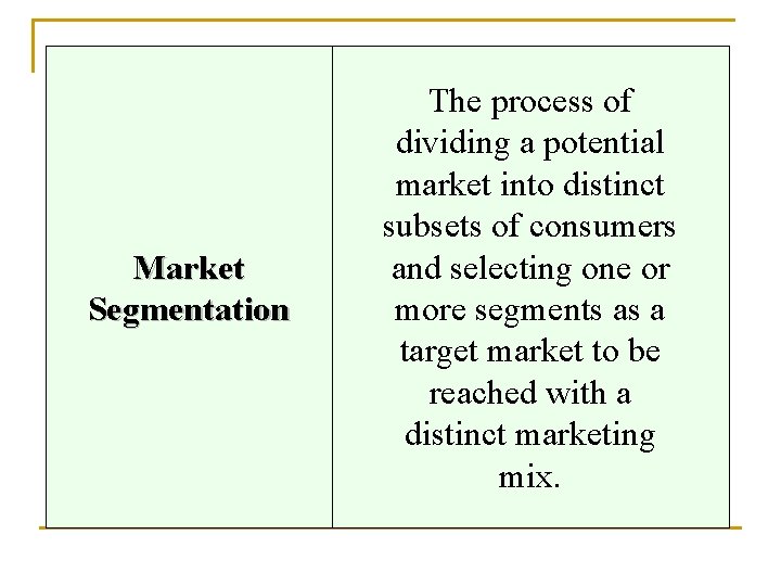 Market Segmentation The process of dividing a potential market into distinct subsets of consumers