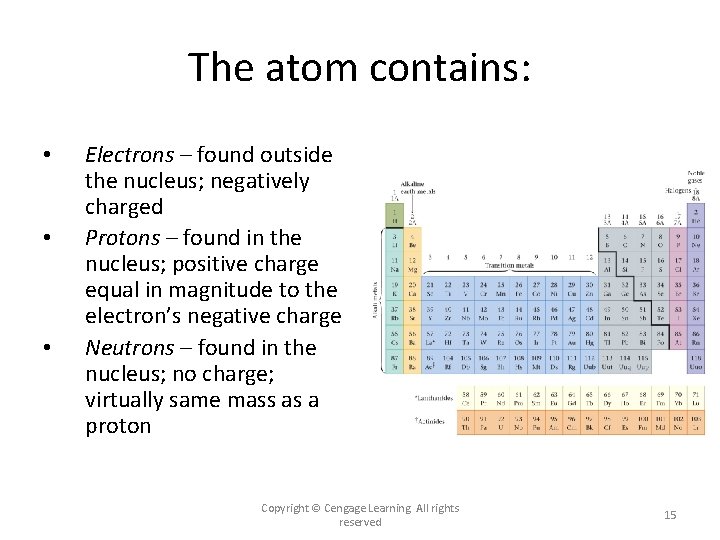 The atom contains: • • • Electrons – found outside the nucleus; negatively charged