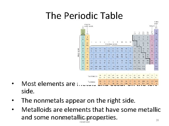 The Periodic Table • • • Most elements are metals and occur on the