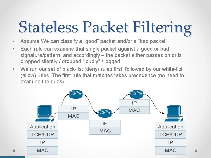 Stateless Packet Filtering • • • Assume We can classify a “good” packet and/or Stateless Packet Filtering • • • Assume We can classify a “good” packet and/or