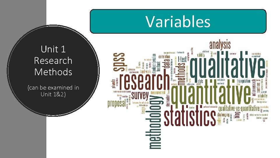Variables Unit 1 Research Methods (can be examined in Unit 1&2) 