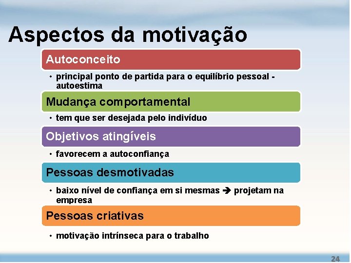 Aspectos da motivação Autoconceito • principal ponto de partida para o equilíbrio pessoal autoestima Aspectos da motivação Autoconceito • principal ponto de partida para o equilíbrio pessoal autoestima