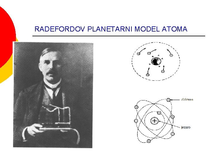 RADEFORDOV PLANETARNI MODEL ATOMA 