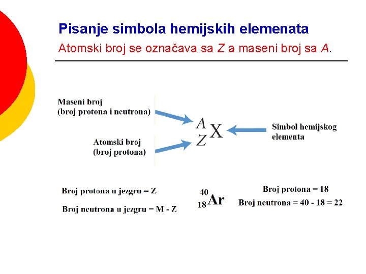 Pisanje simbola hemijskih elemenata Atomski broj se označava sa Z a maseni broj sa