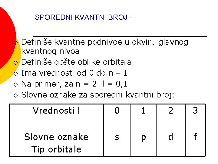 SPOREDNI KVANTNI BROJ - l ¡ ¡ ¡ Definiše kvantne podnivoe u okviru glavnog