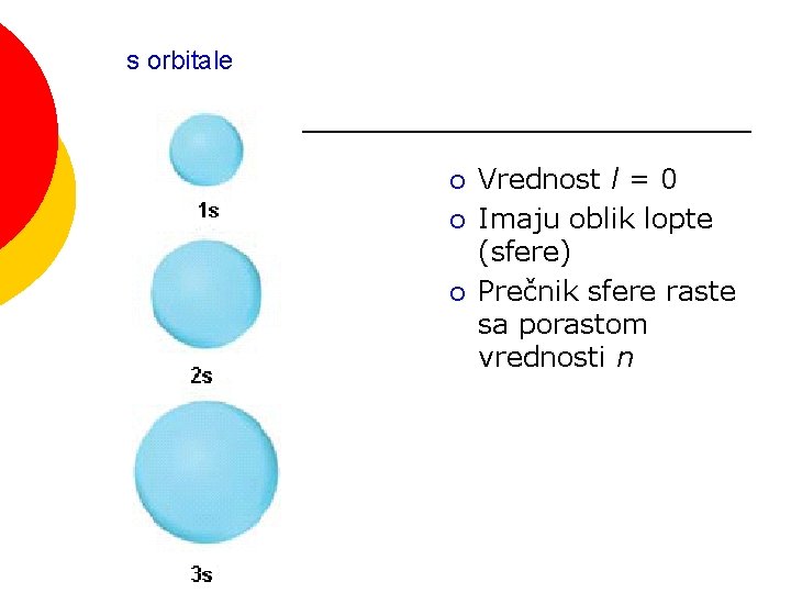 s orbitale ¡ ¡ ¡ Vrednost l = 0 Imaju oblik lopte (sfere) Prečnik