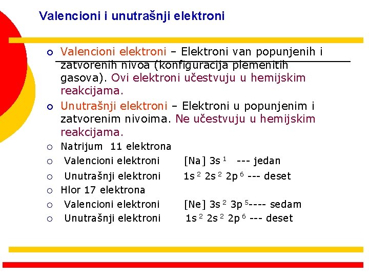 Valencioni i unutrašnji elektroni ¡ ¡ ¡ ¡ Valencioni elektroni – Elektroni van popunjenih