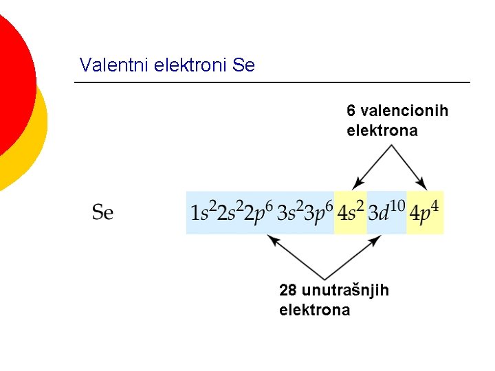 Valentni elektroni Se 