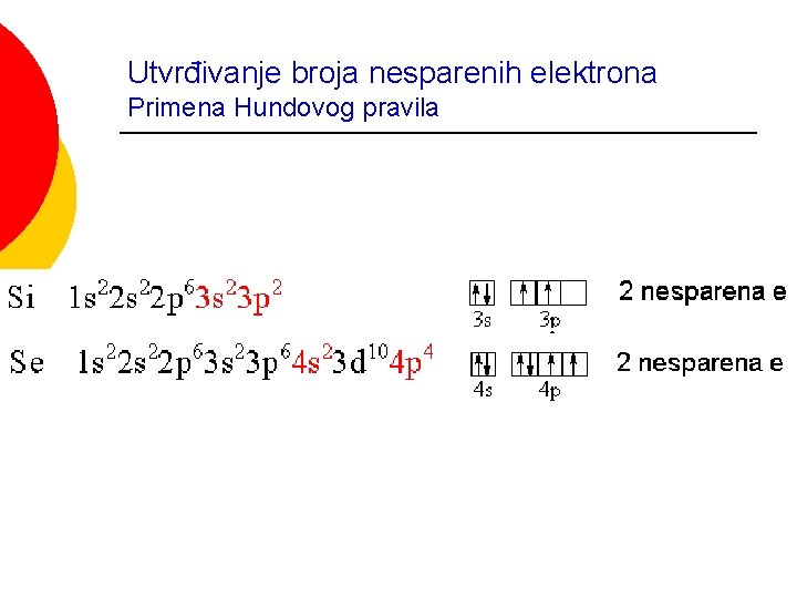 Utvrđivanje broja nesparenih elektrona Primena Hundovog pravila 