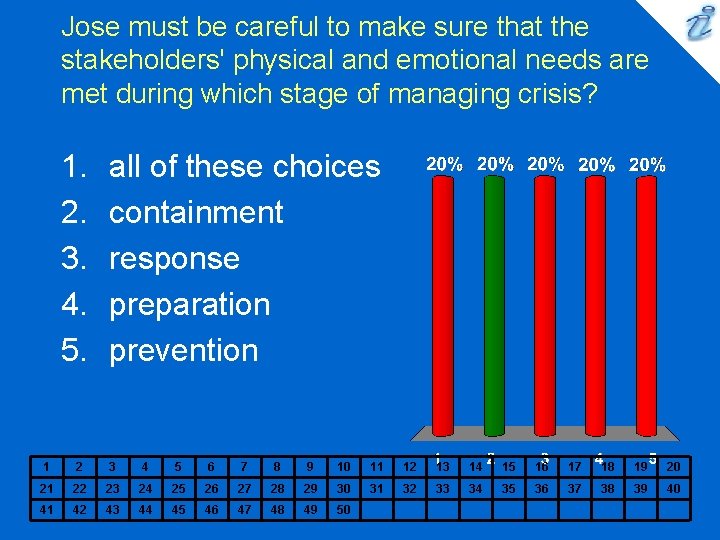 Jose must be careful to make sure that the stakeholders' physical and emotional needs