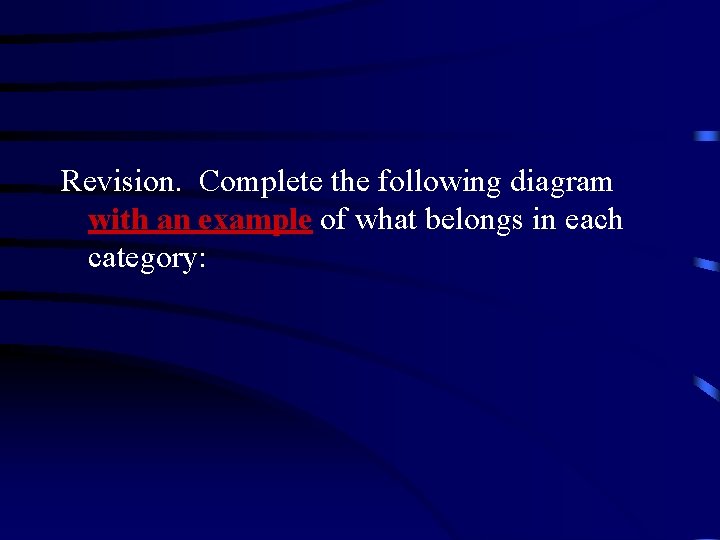 Revision. Complete the following diagram with an example of what belongs in each category: