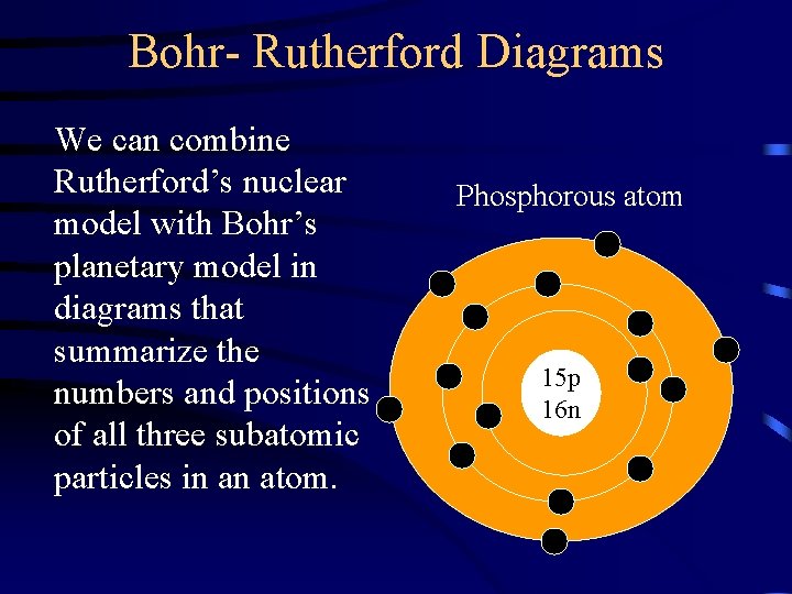 Bohr- Rutherford Diagrams We can combine Rutherford’s nuclear model with Bohr’s planetary model in
