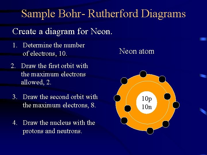 Sample Bohr- Rutherford Diagrams Create a diagram for Neon. 1. Determine the number of