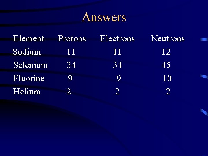 Answers Element Sodium Selenium Fluorine Helium Protons 11 34 9 2 Electrons 11 34