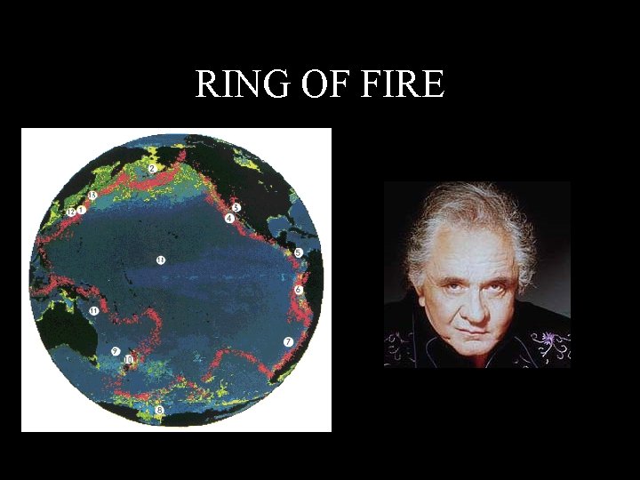 RING OF FIRE 