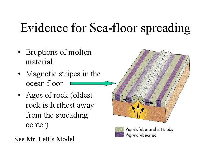 Evidence for Sea-floor spreading • Eruptions of molten material • Magnetic stripes in the