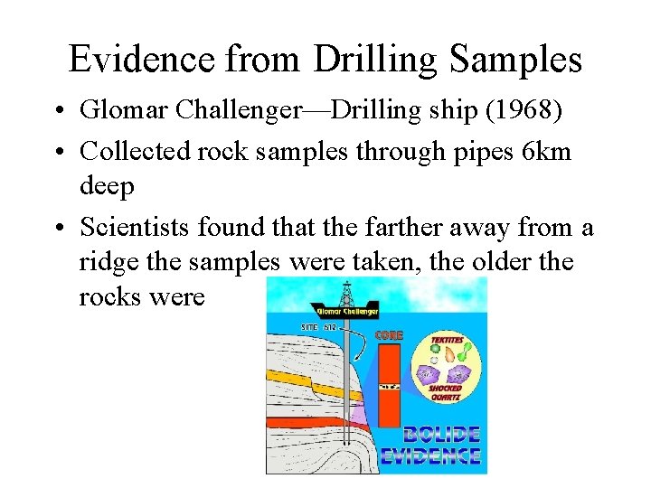 Evidence from Drilling Samples • Glomar Challenger—Drilling ship (1968) • Collected rock samples through