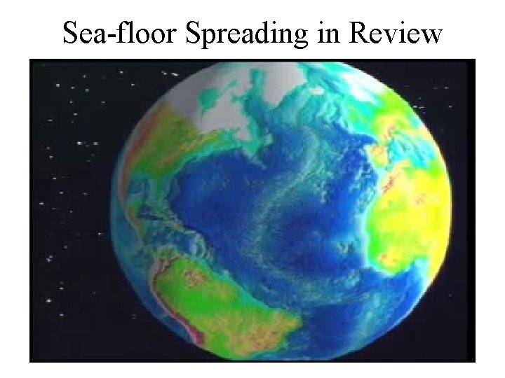 Sea-floor Spreading in Review 