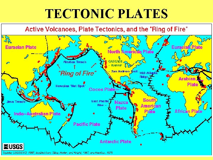TECTONIC PLATES 