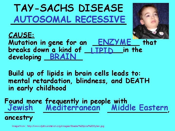 TAY-SACHS DISEASE AUTOSOMAL RECESSIVE __________ CAUSE: Mutation in gene for an ______ ENZYME that