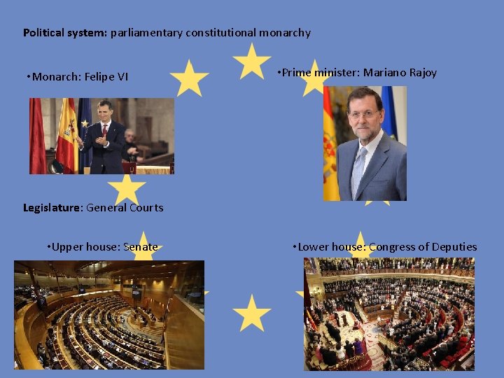 Political system: parliamentary constitutional monarchy • Monarch: Felipe VI • Prime minister: Mariano Rajoy