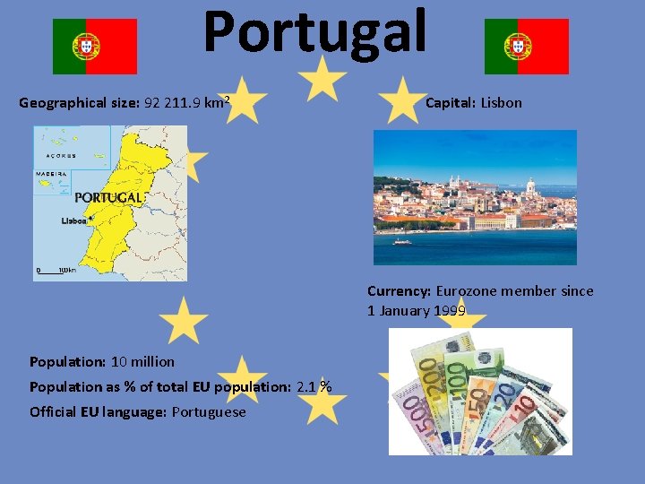 Portugal Geographical size: 92 211. 9 km 2 Capital: Lisbon Currency: Eurozone member since